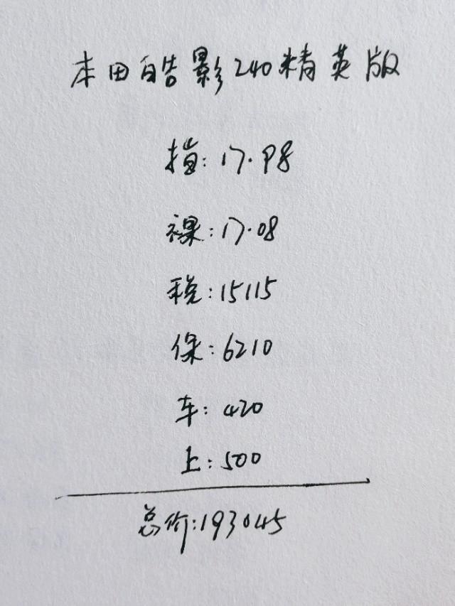 30岁小伙喜提本田皓影，颜值与实力并存，分享2800公里用车感受