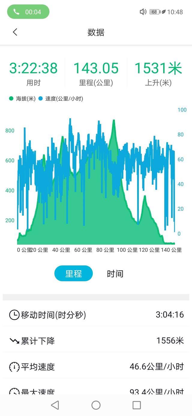 喜提大宋PRO，惊喜连连