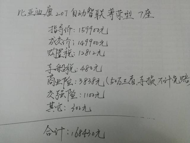 提比亚迪唐7座燃油版，裸车不到15w，2.0T+6AT底盘不输德系豪车