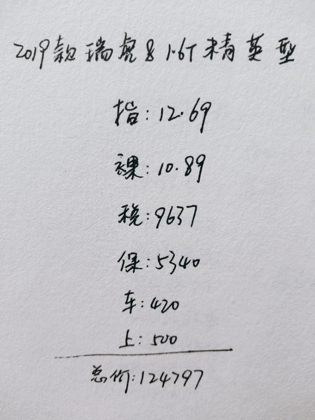 32岁工薪族喜提奇瑞瑞虎8，1.6T动力满意，分享1080公里用车感受