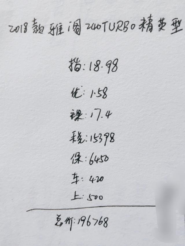 26岁农村小伙喜提本田雅阁，油耗低空间大，分享1600公里用车感受