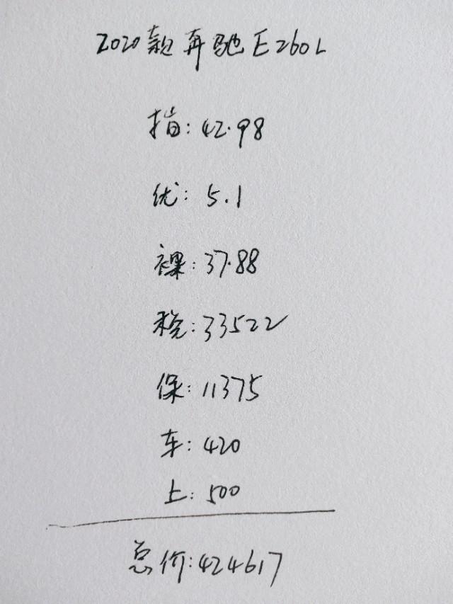 31岁小伙喜提奔驰E260L，动力够用油耗低，分享2200公里用车感受