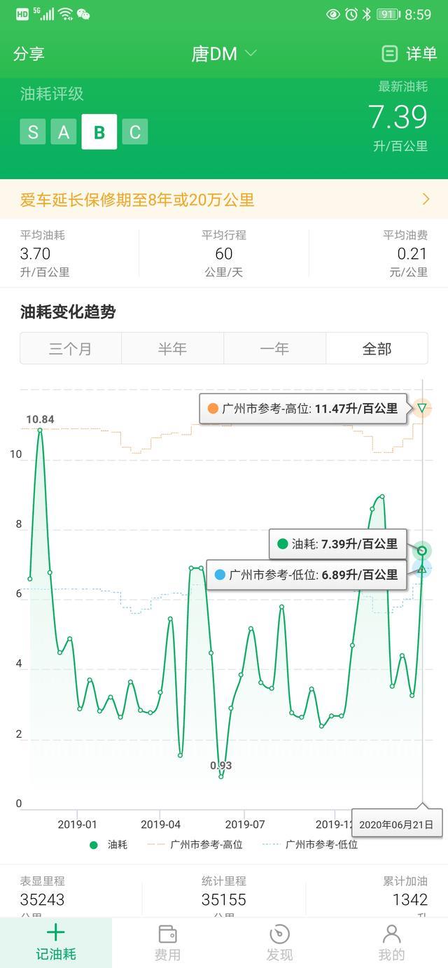 汉EV的最佳搭档——唐DM【雨后随拍】