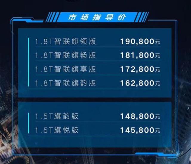 曾经夺得自主品牌B级轿车销冠的红旗H5，十三四万买B级新车香不香