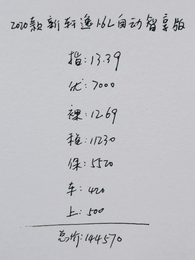 25岁小伙喜提日产轩逸，说出了优点和缺点，分享1700公里用车感受