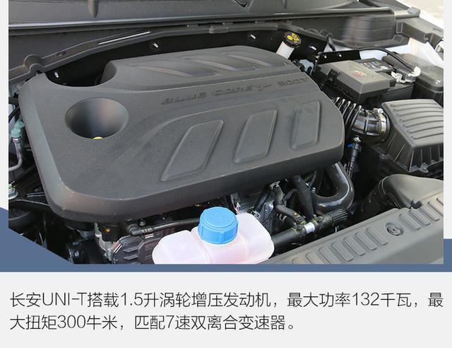 测试长安UNI-T才发现 数据不说谎 13万的价格值了