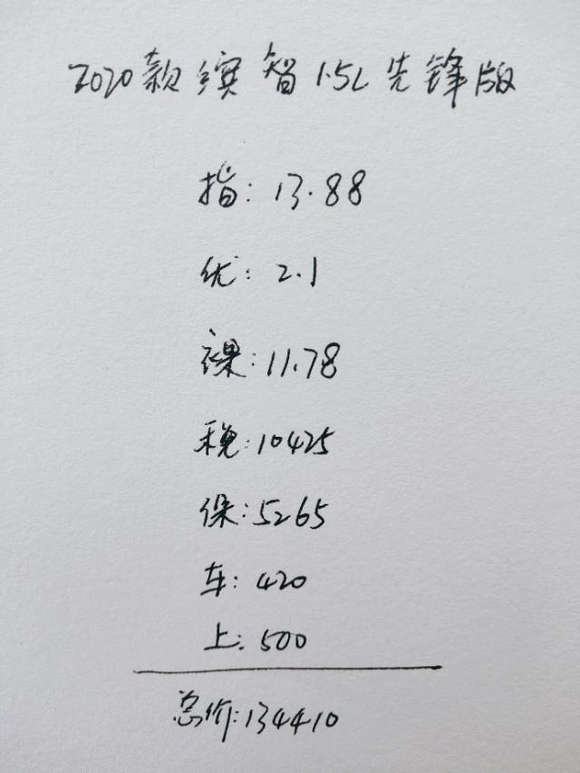 25岁小伙喜提本田缤智，家用几乎完美，分享1200公里用车感受