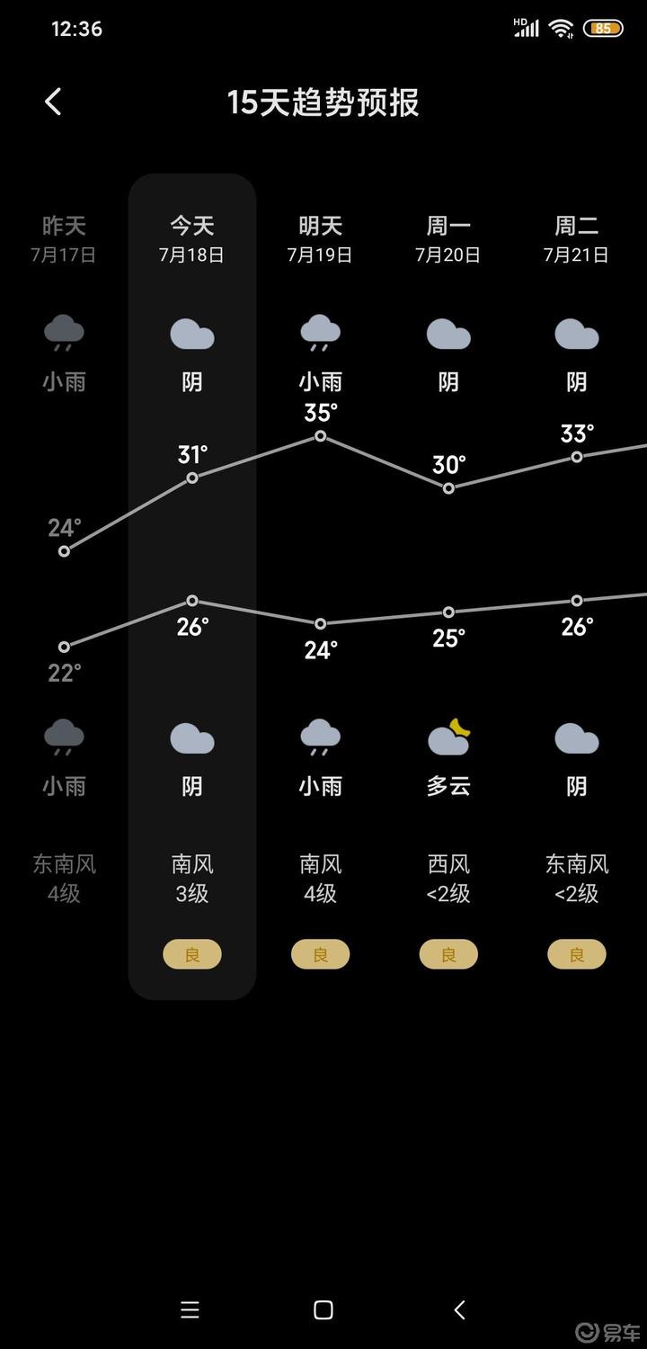 约个车友来一场野外小火锅