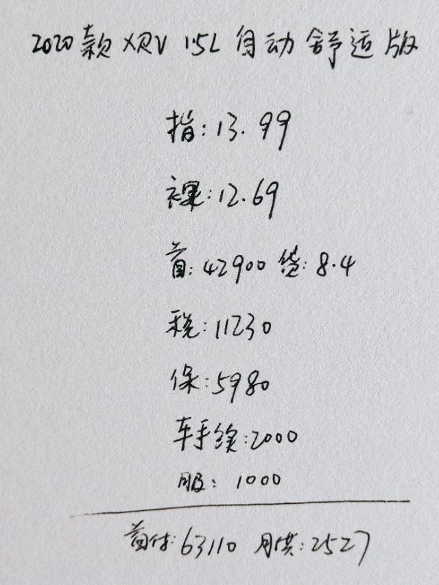 25岁小伙喜提2020款本田XRV，家用很合适，分享1300公里用车感受