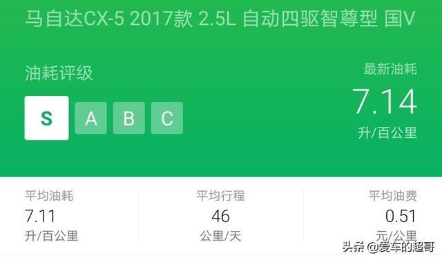 两年马自达车主，看看如何评价cx5。
