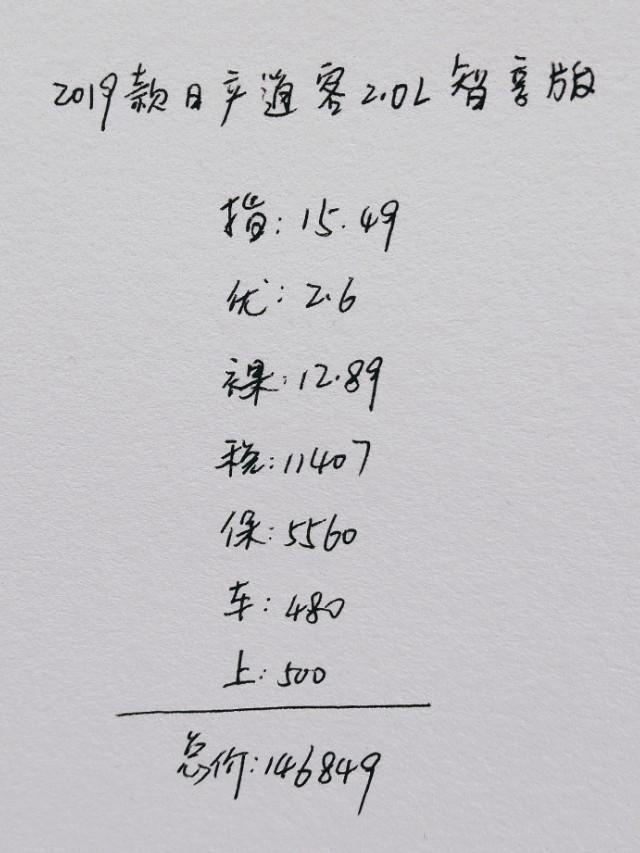 35岁大叔喜提逍客，省心耐用家用很合适，分享2600公里用车感受