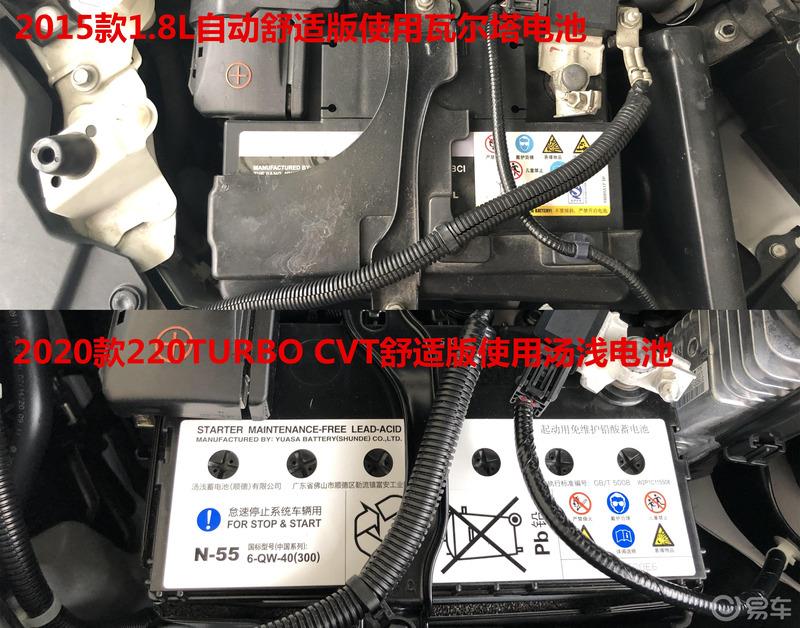 【世代同堂】东风本田XR-V最新2020款与最旧2015款全面对比