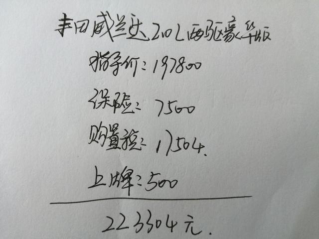分享丰田威兰达用车感受，全款落地22万多，2.0L+CVT表现不错