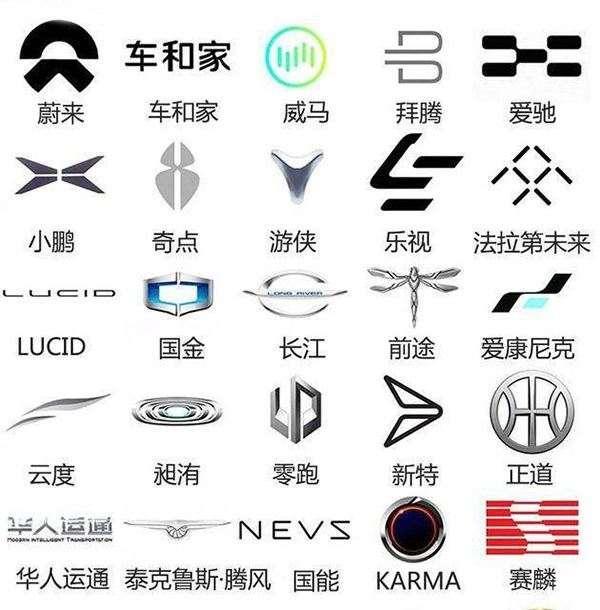 小鹏P7提车记，最真实详尽的车主体验来了