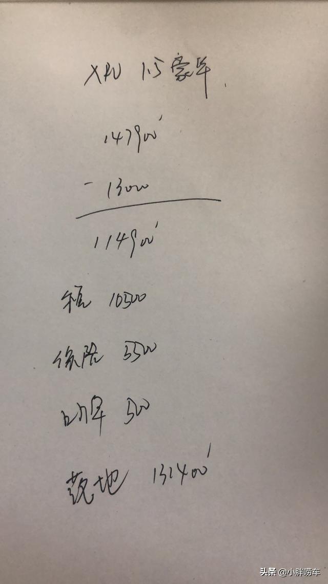 23岁小伙喜提本田XRV，全款只优惠了1.3万，这个价格是不是买贵了