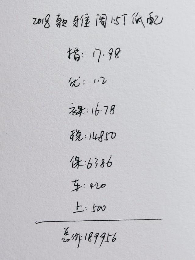25岁大学生喜提十代雅阁，油耗表现出色，分享1880公里用车感受