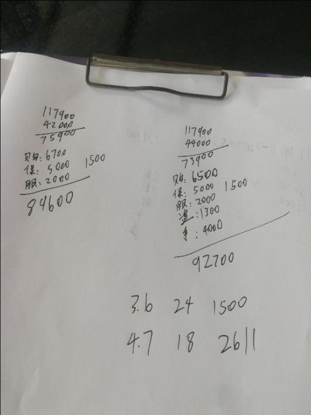 2021款1.5L四缸英朗对比雪佛兰1.5L四缸科鲁泽，4S店给出价格表。