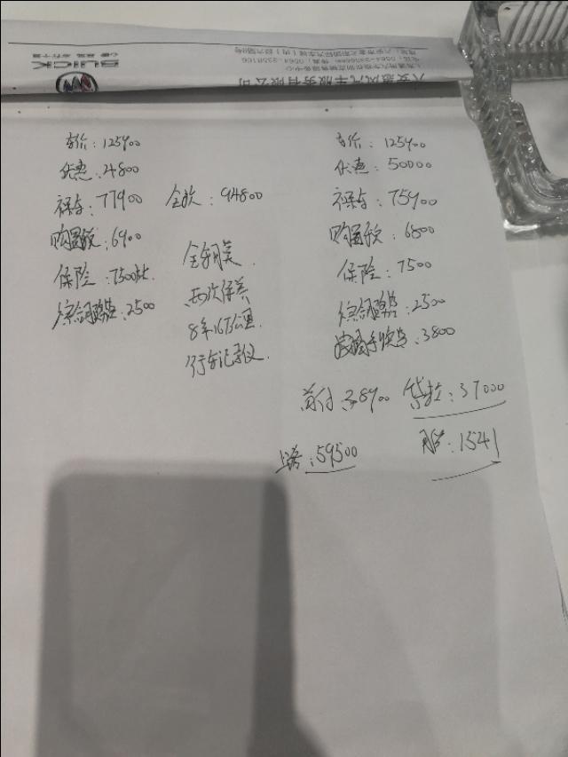2021款1.5L四缸英朗对比雪佛兰1.5L四缸科鲁泽，4S店给出价格表。