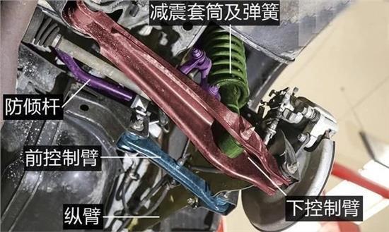 欧蓝德四驱系统很实用同价位车很合适
