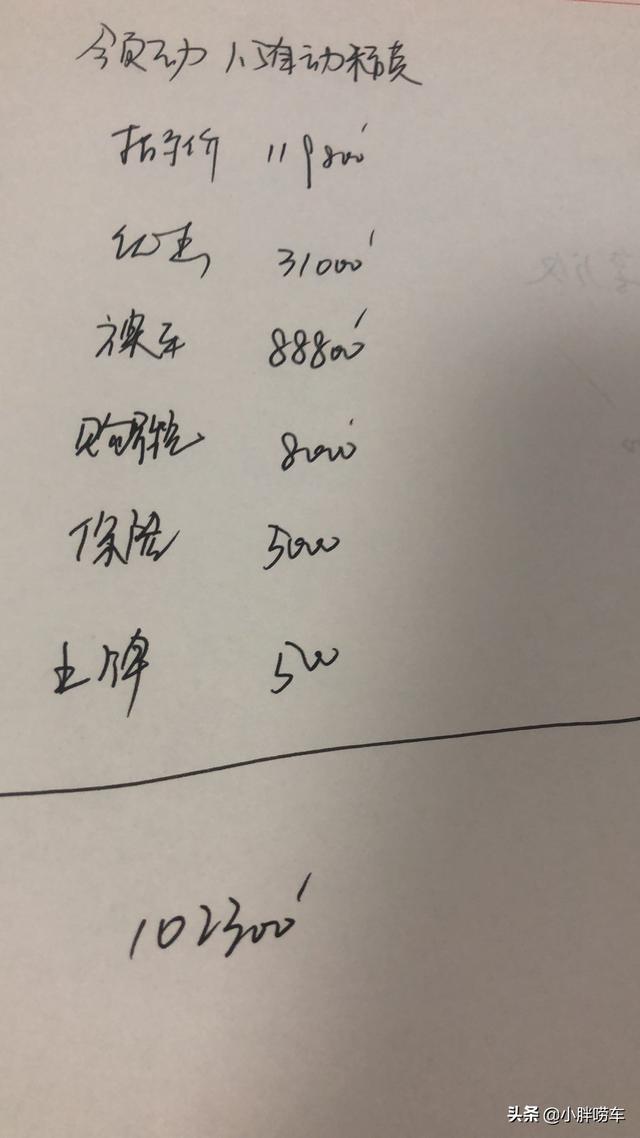 40岁未婚大哥喜提现代领动，二线品牌性价比不错，这个价格怎么样