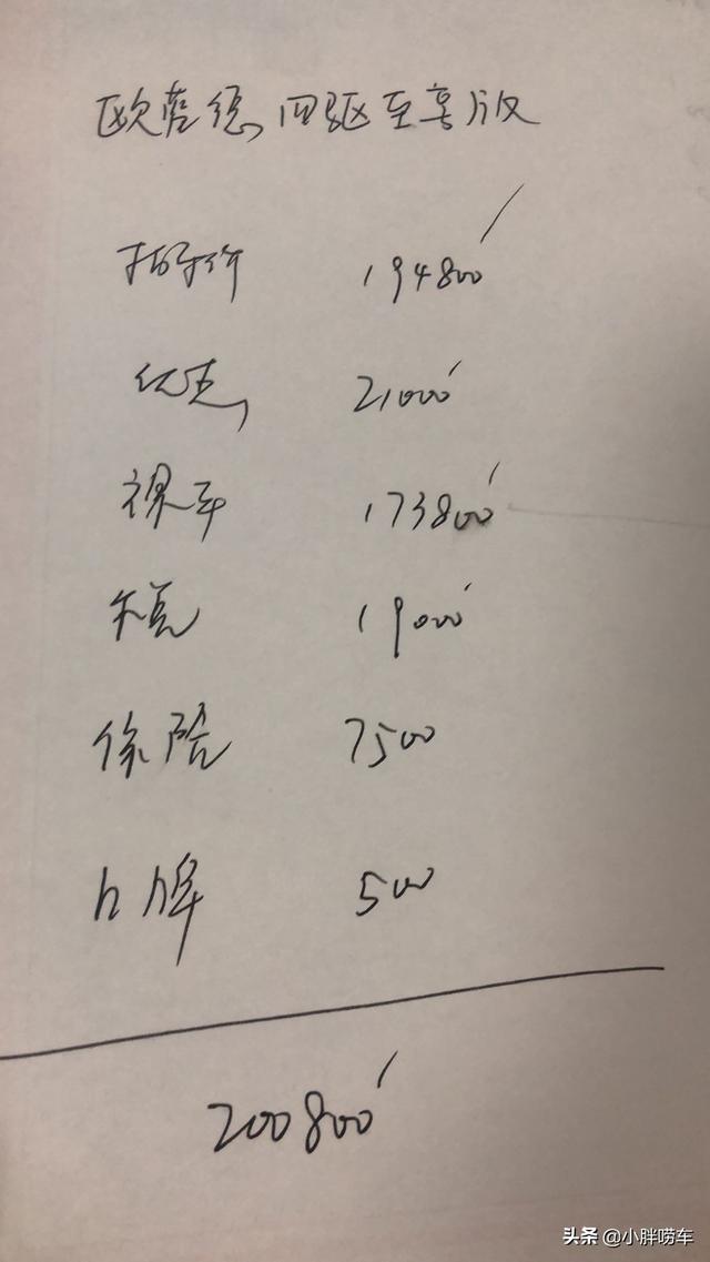 56岁大爷喜提三菱欧蓝德，外观内饰很耐看，这个价格是不是买贵了