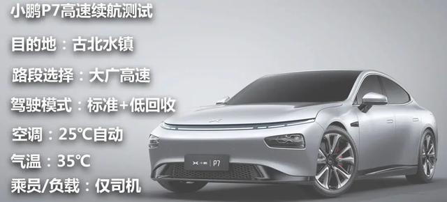 小鹏P7首批车主高速续航实测