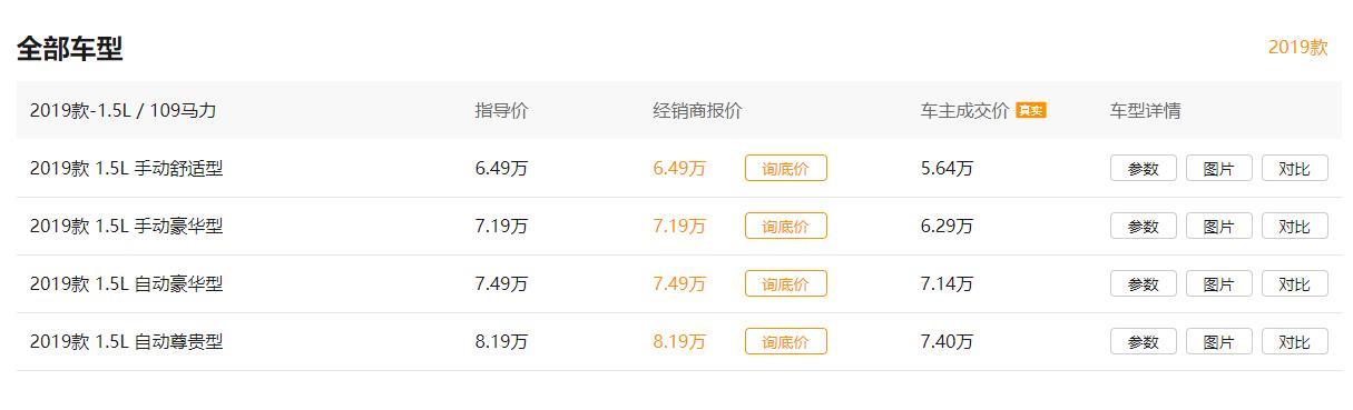 入门6万多，比亚迪秦能否满足你的性价比？