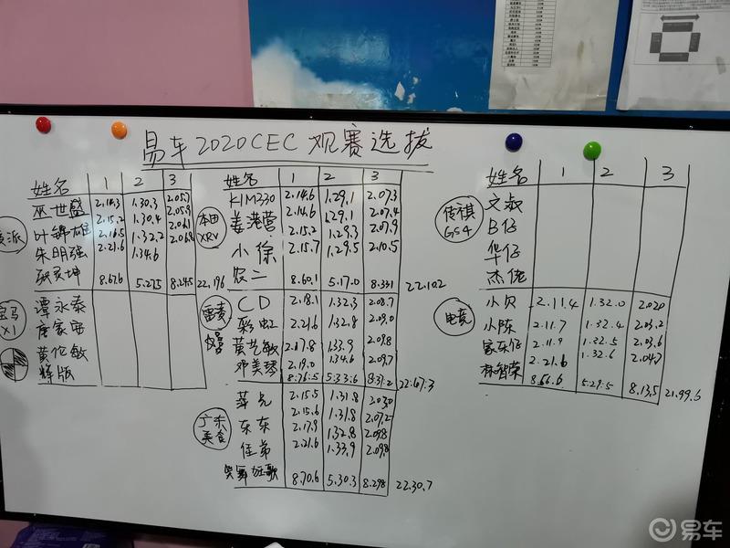 美好的八月里以车会友
