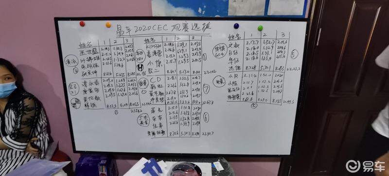 美好的八月里以车会友