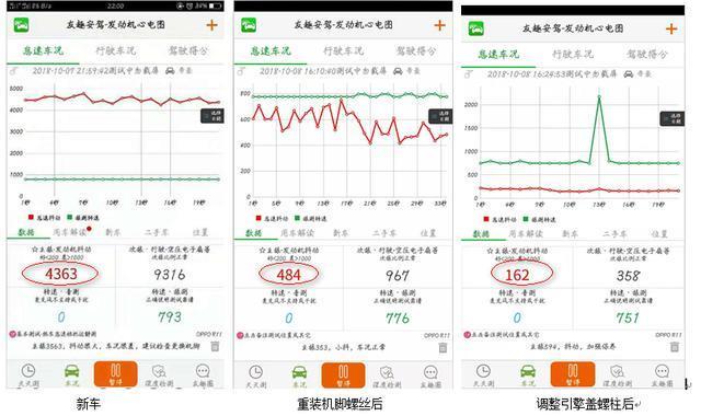 「新车抖动案例三」新车怠速抖动严重，帝豪调整机脚和引擎盖柱