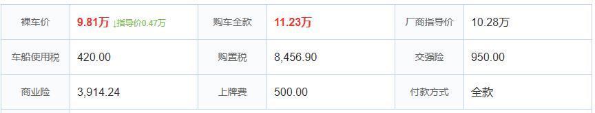 小姨子喜提本田飞度，好开还省油，这价格不算贵吧