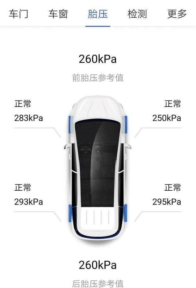 自驾游历程中对比亚迪唐DM的使用感悟