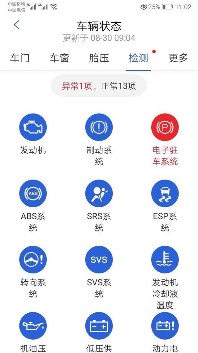 自驾游历程中对比亚迪唐DM的使用感悟