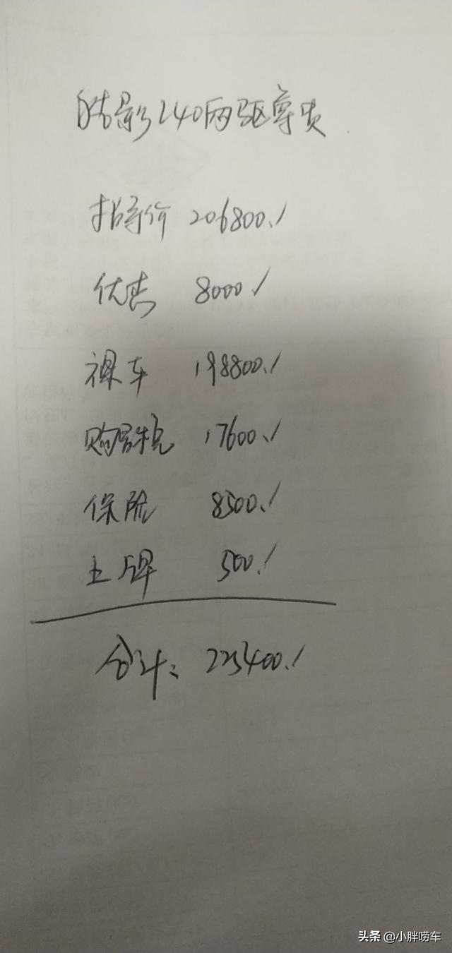 48岁大哥喜提本田皓影，优惠幅度有点小，这个价格挺便宜吧？