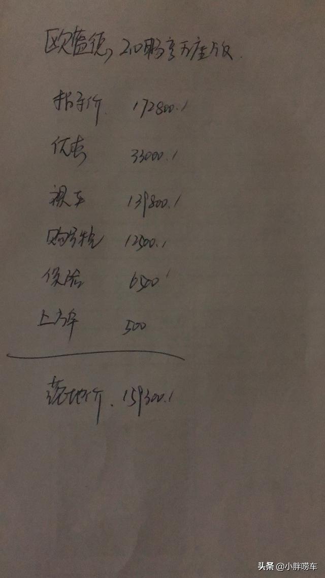 45岁大叔喜提三菱欧蓝德，落地还不到16万，这个价格挺便宜吧