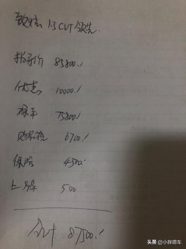 41岁大叔喜提丰田致炫，油耗表现很出色，这价格是不是买贵了