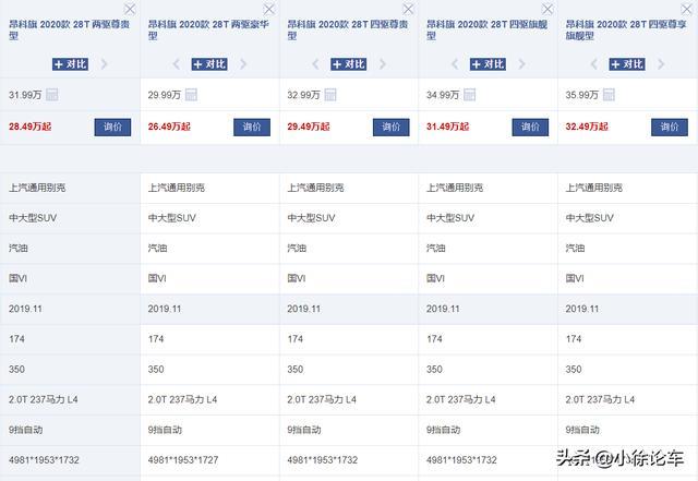 上市一年降价5万，别克昂科旗车主：三点原因让我放弃汉兰达