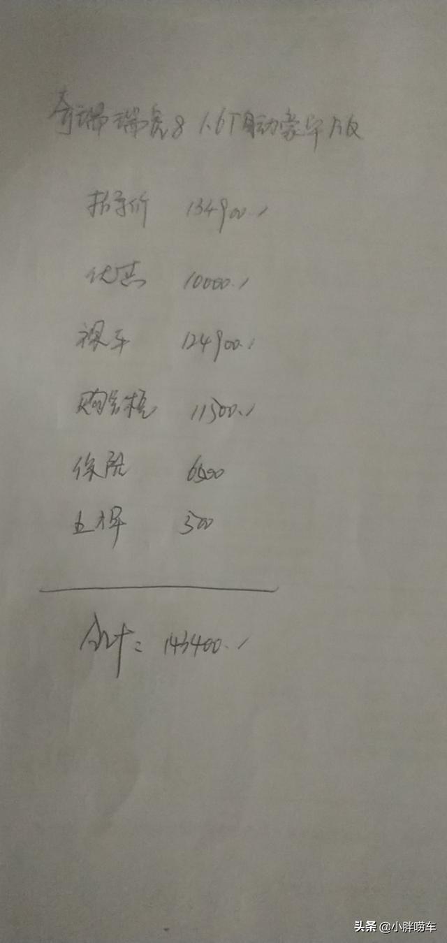 送给妻子的结婚礼物，全款喜提奇瑞瑞虎8，这个价格应该没买贵吧
