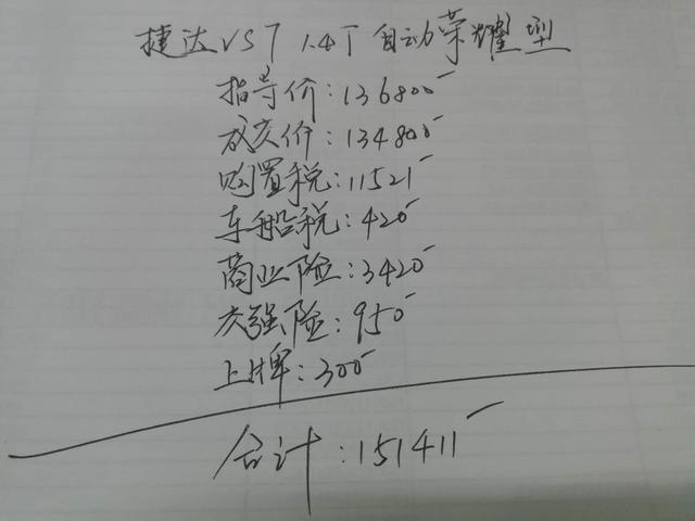 提捷达VS7顶配版，配6气囊+自适应巡航，油耗6.9L，这价格咋样？