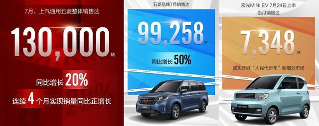 小伙喜提五菱“老头乐”，交车合影让人笑翻：这是偷车被抓了吧