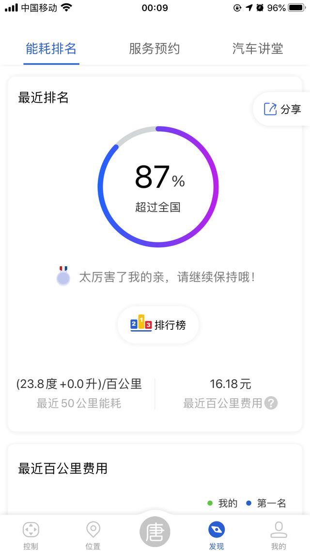 唐行天下，与梦为马，不枉此选