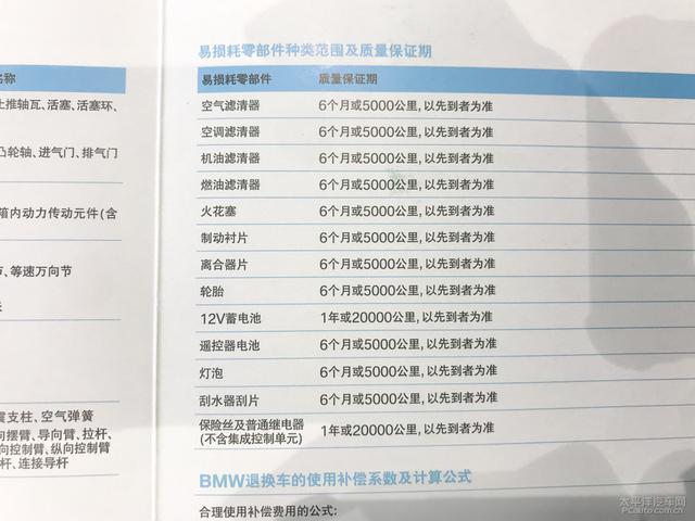 养新一代宝马3系 每月仅需1834元就够了？