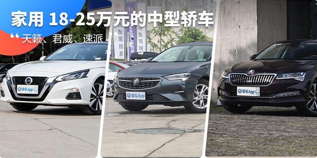 20万中级家轿口碑报告：天籁、君威、速派