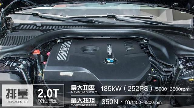 43.8万提了辆宝马530Li，开6个月后，车主想说句实在话