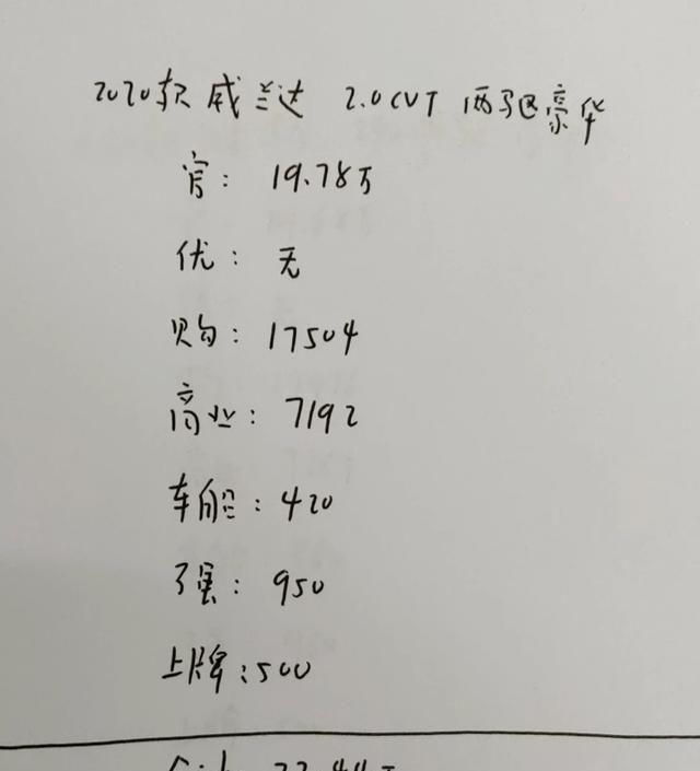 丰田威兰达的配置高吗？它落地224400元，车主谈了一些感受