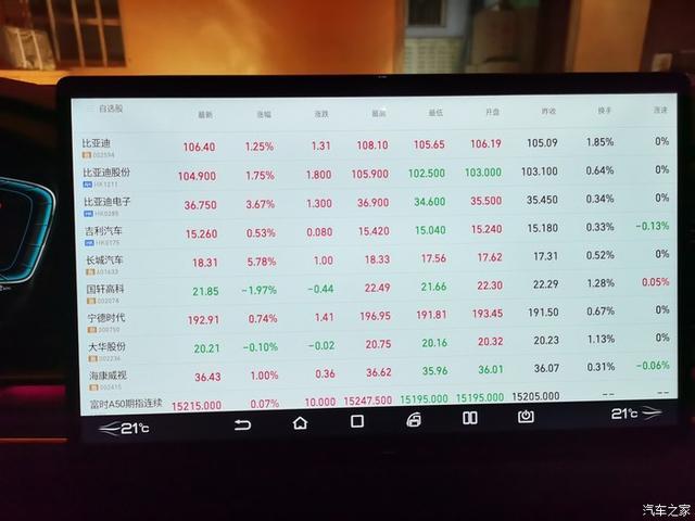 「老马提汉」心心念念的汉ev550终于住进了我的车库
