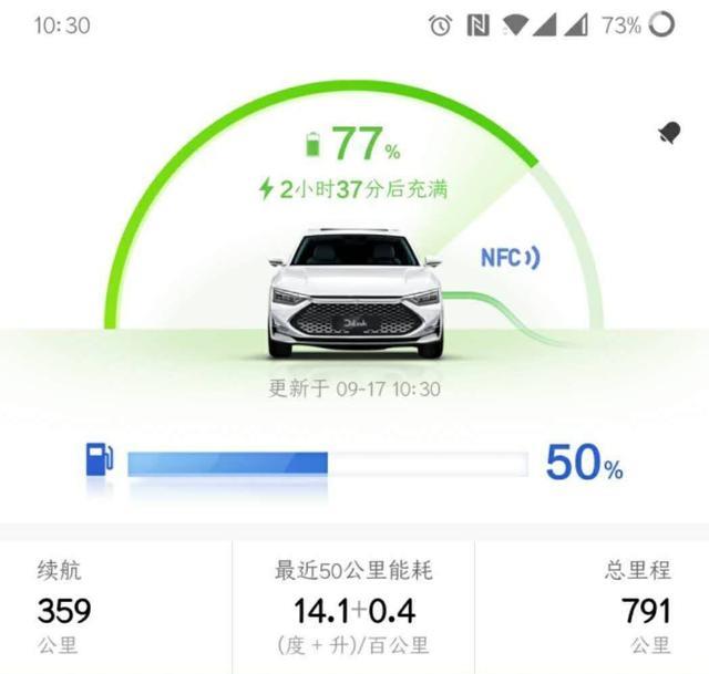 比亚迪汉DM油耗有多低？车主提车半个月晒出油耗，20万真值