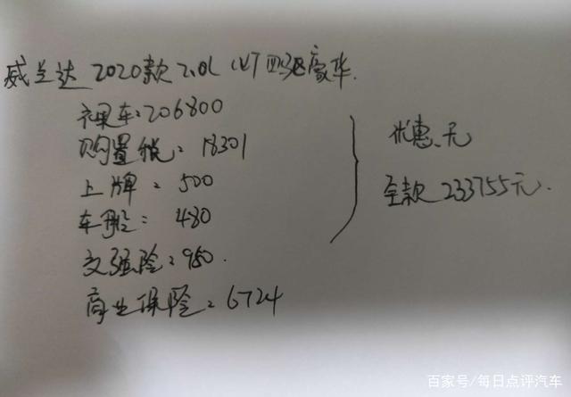 233755元提了一辆威兰达贵吗？车主说了缺点和优势