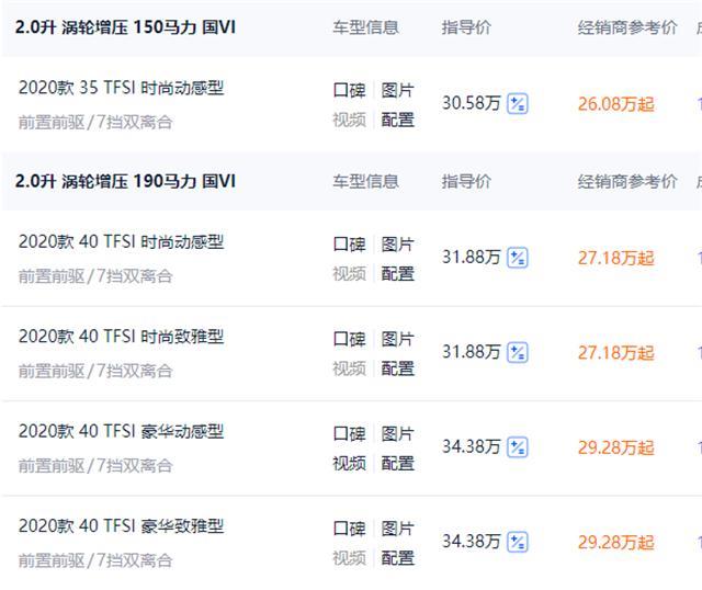 同级别性价比最高，新款奥迪A4L怎么样？车主谈真实用车感受