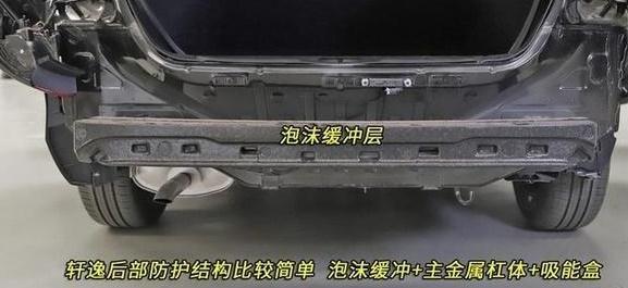 你从没让我失望过——日产轩逸